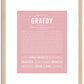 Graedy | Name Art Print