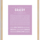 Graedy | Name Art Print