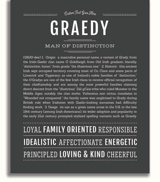 Frame Options | Charcoal Gray | No Frame