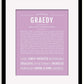 Frame Options | Lilac | Black Frame, Matted