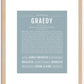 Graedy | Name Art Print