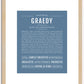 Graedy | Name Art Print