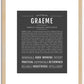 Graeme | Name Art Print