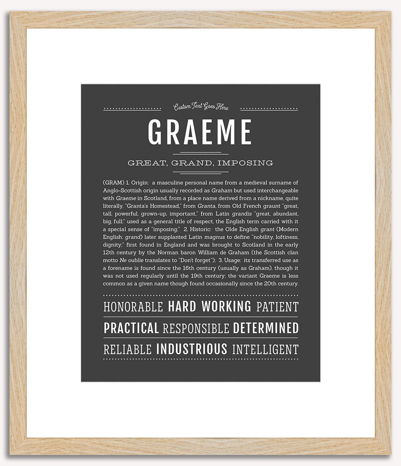 Graeme | Name Art Print