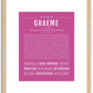 Graeme | Name Art Print