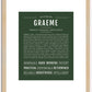 Graeme | Name Art Print