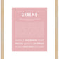 Graeme | Name Art Print