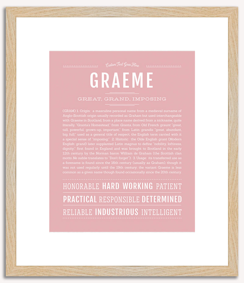 Graeme | Name Art Print