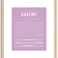 Graeme | Name Art Print