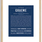 Graeme | Name Art Print