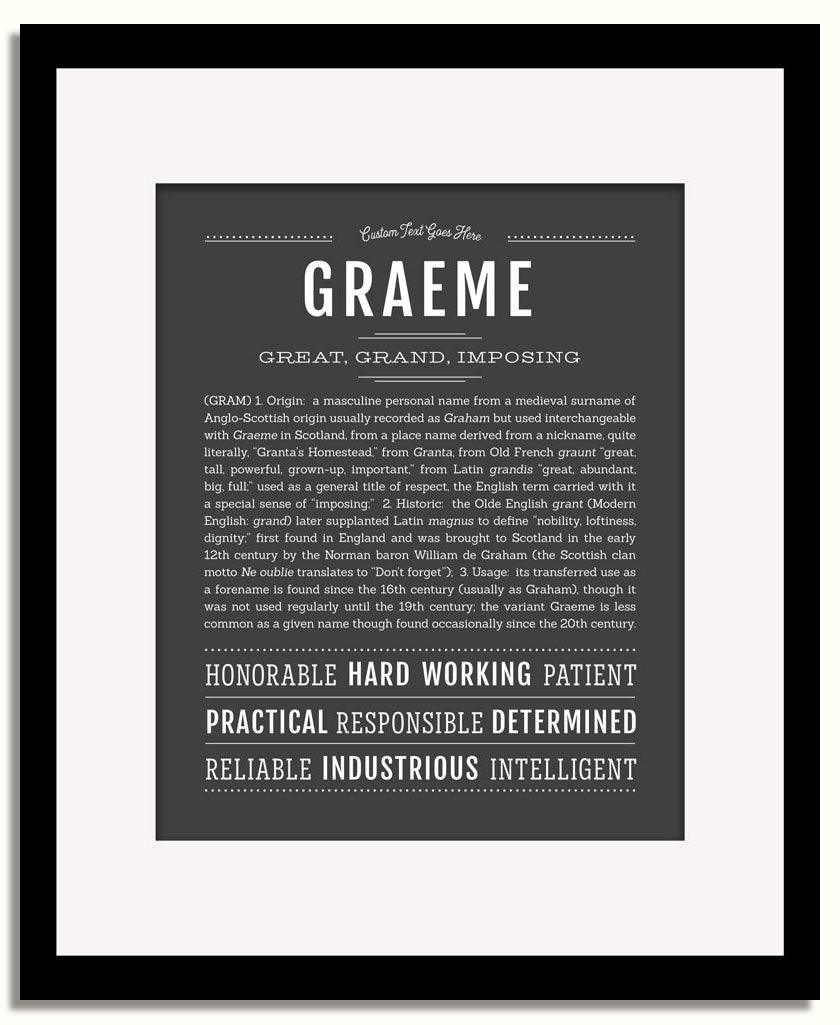 Frame Options | Charcoal Gray | Black Frame, Matted