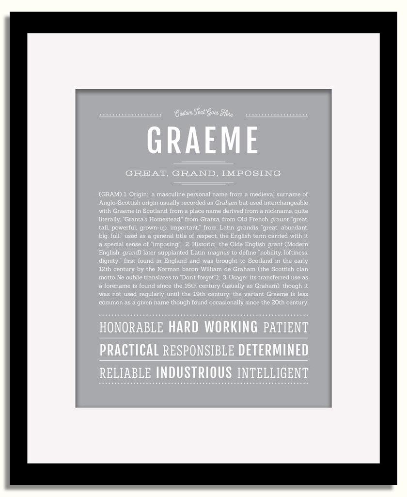 Frame Options | Sage | Black Frame, Matted