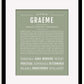 Frame Options | Sage | Black Frame, Matted