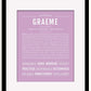 Frame Options | Lilac | Black Frame, Matted