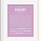 Frame Options | Lilac | White Frame, Matted