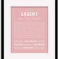 Frame Options | Dusty Rose | Black Frame, Matted