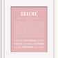 Frame Options | Dusty Rose | White Frame, Matted