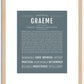 Graeme | Name Art Print