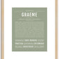 Graeme | Name Art Print