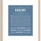 Graeme | Name Art Print