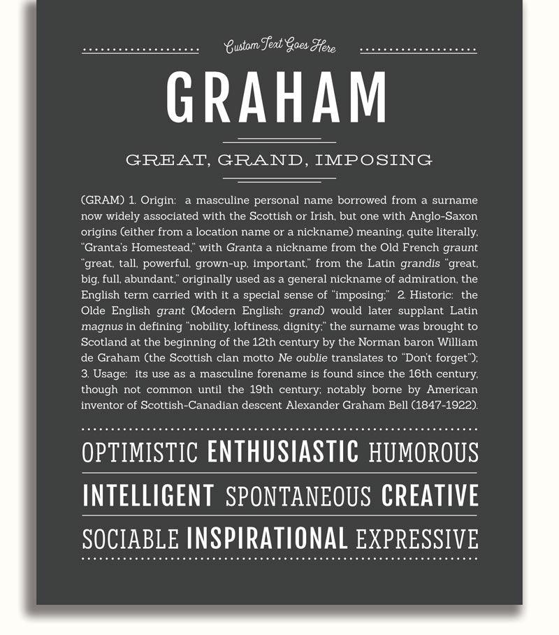 Graham | Name Art Print – Name Stories