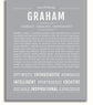 Graham | Name Art Print – Name Stories