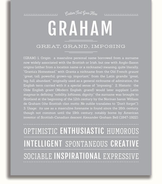 Frame Options | Light Gray | No Frame