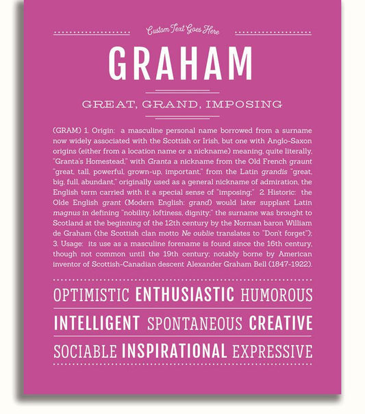 Frame Options | Dark Pink | No Frame