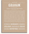 Graham Personalized Name Meaning Art Prints – Name Stories