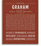 Graham Personalized Name Meaning Art Prints – Name Stories