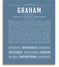 Graham | Name Art Print – Name Stories