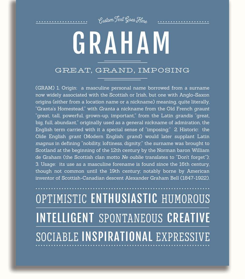Graham | Name Art Print – Name Stories