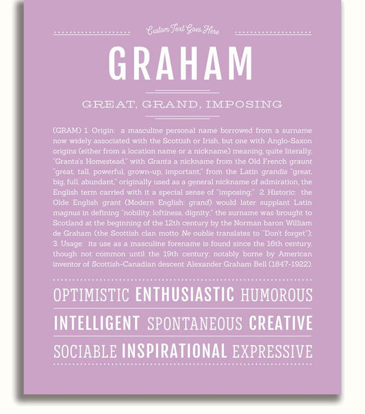 Frame Options | Lilac | No Frame