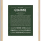 Grainne | Name Art Print