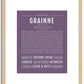 Grainne | Name Art Print