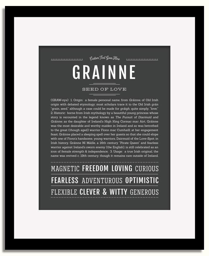 Frame Options | Charcoal Gray | Black Frame, Matted