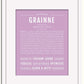 Frame Options | Lilac | White Frame, Matted