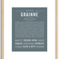 Grainne | Name Art Print