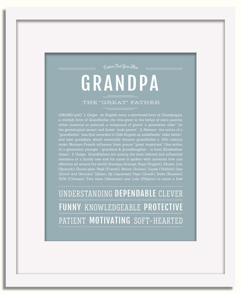 Frame Options | Powder Blue | White Frame, Matted