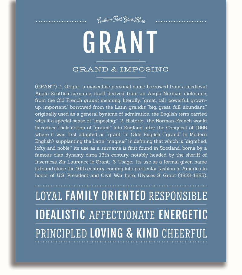 Grant | Name Art Print - Personalized Custom Gifts – Name Stories