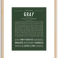 Gray (female) | Name Art Print