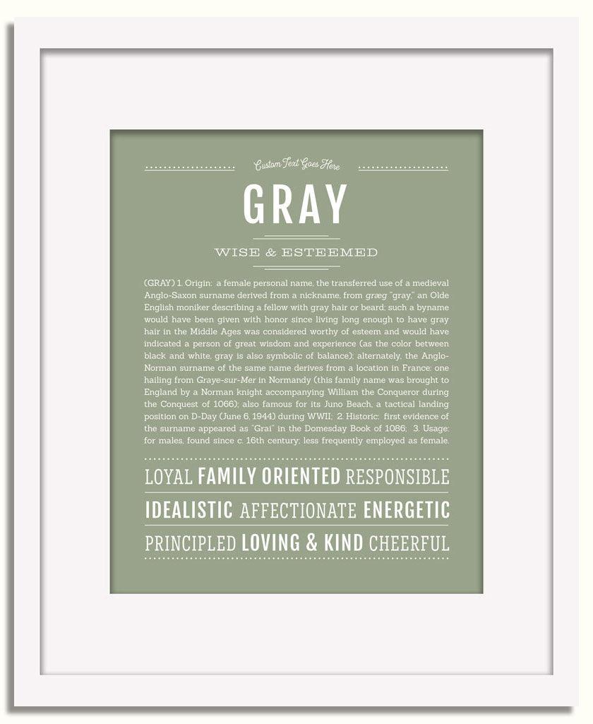 Frame Options | Sage | White Frame, Matted