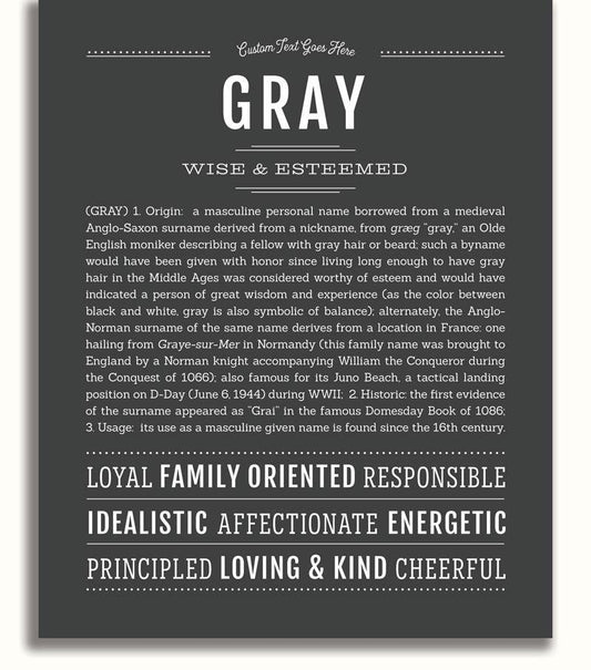 Frame Options | Charcoal Gray | No Frame