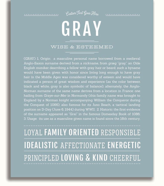 Frame Options | Powder Blue | No Frame