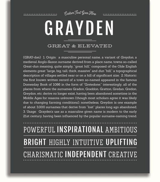 Frame Options | Charcoal Gray | No Frame