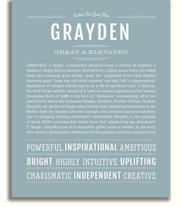 Grayden | Name Art Print – Name Stories