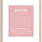 Grayson (male) | Name Art Print