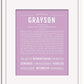 Frame Options | Lilac | White Frame, Matted