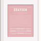 Frame Options | Dusty Rose | White Frame, Matted