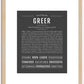 Greer (male) | Name Art Print